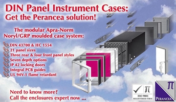 DIN Panel-Mounting Instrument Cases