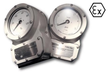 Pressure Monitoring Analogue Meters