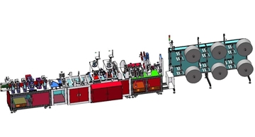 Fully Automatic Face Mask Making Machines
