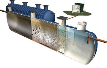 Standard Cost-Effective Sewage Treatment Systems