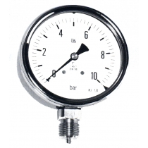 Safety Pattern Gauges 