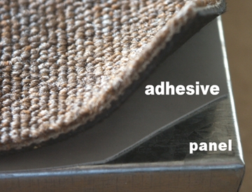 Single Component Polyurethane Laminating Adhesive