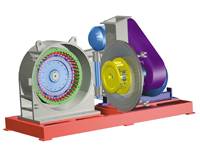 Rotary Classifier Mill