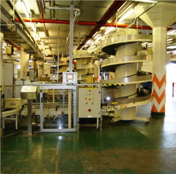Nationwide Suppliers Of Continuous Platform Elevators