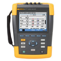 Fluke Power Quality Analyser with Current Clamp