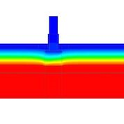 Armatherm Thermal Modelling