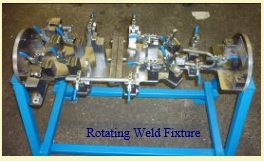 Rotating Weld Fixtures At Robinson Pattern Equipment Ltd