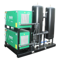 Compressed Air Skid Packages In Cambridgeshire