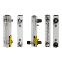  Flow Meters