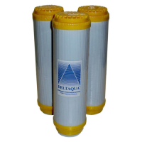 Supplier Of Softener Resin Cartridges