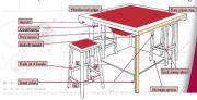 Emir Worktable & Ergo Stool