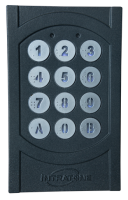 GSM Keypad