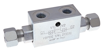 Suppliers Of Highly Durable Check Valve UK