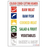 Chopping Board Wall Chart (J249)