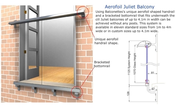 UK Manufacturer Of Glass Juliet Balconies