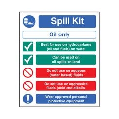 Oil Only Spill Kit Signs