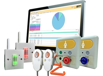 Wireless Alarm Systems For Healthcare Industries
