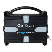Suppliers of Go-Scan 1510 HR