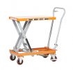 Manual Lifting Table Trolley West Midlands