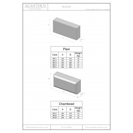 Highly Durable Chamfered Blocks