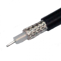 RG223 Low Smoke Zero Halogen Coaxial Cable 50? - Price Per 250m Reel