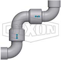 Swivel Joint Style 70 Female NPT x Female NPT