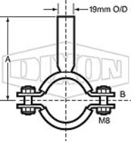 Pipe Hanger Saddle Clip