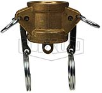 Global Cam & Groove Type DC Dust Cap