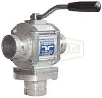 Dixon Two-Way Full Flow Ball Valve Grooved