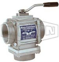 Dixon Two-Way Full Flow Ball Valve Female NPT