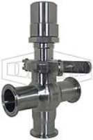 Dixon Sanitary Pressure Relief Valve T Style