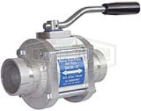 Dixon One-Way Full Flow Ball Valve Grooved