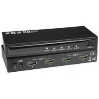 2-Port HDMI Switch with Built-In Splitter