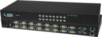 UNIMUX-USBV-8HD  8-Port High Density VGA USB KVM Switch
