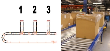 Suppliers Of Ecommerce Sortation Conveyor Systems