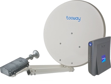 Consumer Satellite Broadband Solutions