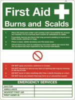 First aid burns & scalds sign
