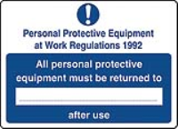 All PPE Must Be Returned Sign