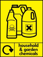 Hazardous Waste Recycling Sign