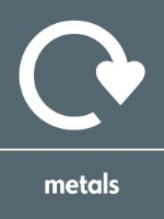 Metal recycling metals sign