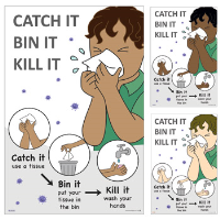 Catch it, bin It, Kill It - Illustrated Childrens Sign