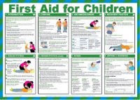 First aid for children poster