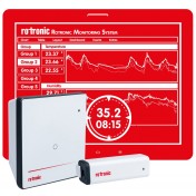 RMS - Rotronic Continuous Monitoring System For The Elctronics Industries