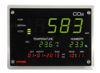 CO2 DISPLAY Monitoring Equipment