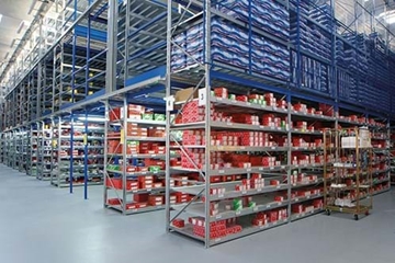 Online Suppliers Of Commercial Racking Systems