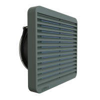 DNFF150GY230 (DNFF Series Filter Fan Kits - Hammond Manufacturing) - FAN & FLTR KIT 150mm, ASA61GRY