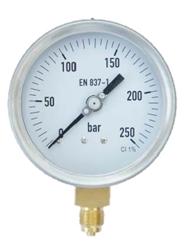 Suppliers Of Safety Pattern Gauges