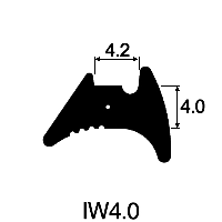 Incremental Wedge Gasket 4.0mm