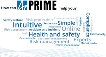 Bespoke Incident Reporting System