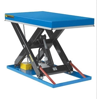 Suppliers Of Hydraulic Scissor Lift Tables For Packaging Manufacturing